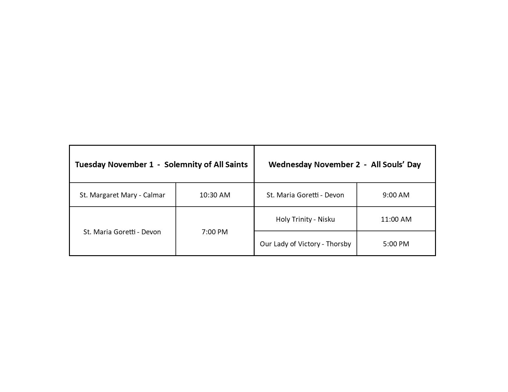 St. Maria Goretti Parish